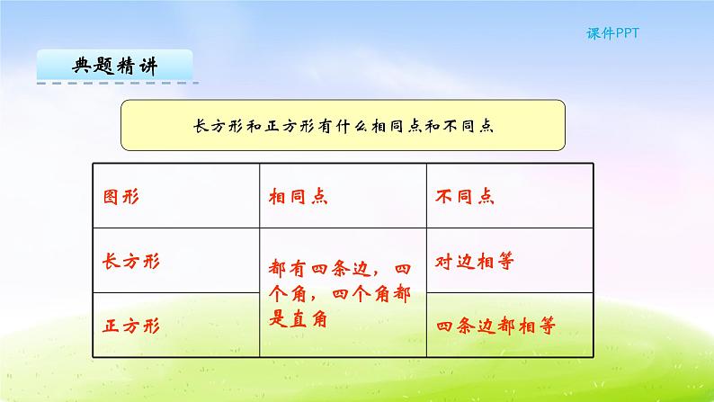 冀教版二下数学教案第5单元课件第2课时 正方形的特征第6页