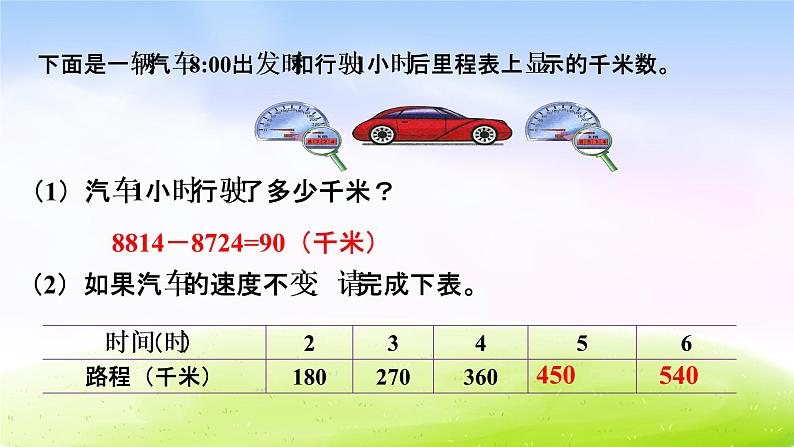 冀教版六下数学第3单元课件第1课时 正比例第3页