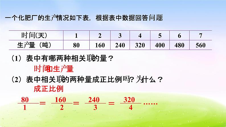 冀教版六下数学第3单元课件第1课时 正比例第8页