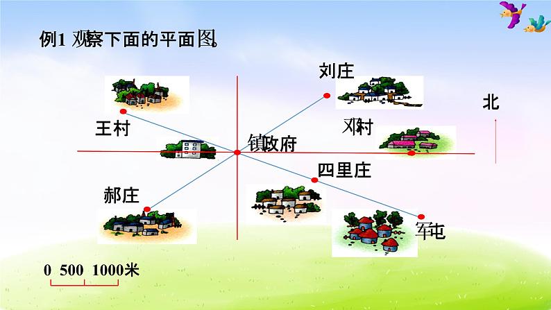 冀教版六下数学第6单元课件第4课时 图形与位置第3页