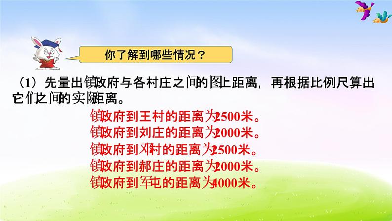 冀教版六下数学第6单元课件第4课时 图形与位置第4页