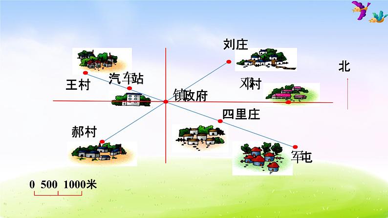 冀教版六下数学第6单元课件第4课时 图形与位置第6页