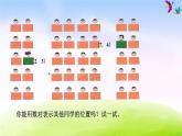 冀教版六下数学第2单元课件第1课时 用数对确定位置