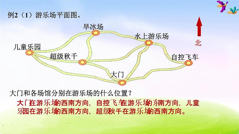 冀教版六下数学第2单元课件第1课时 用数对确定位置第8页