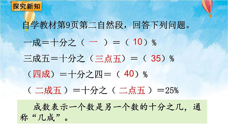 人教版数学六年级下册 第2课时 成数 课件第3页