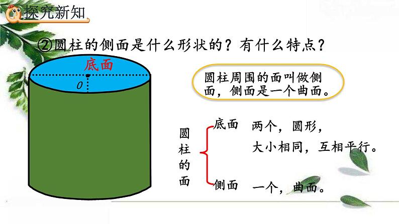 人教版数学六年级下册 圆柱的认识 课件第7页