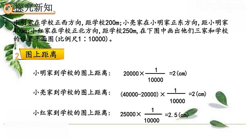 人教版数学六年级下册  用比例尺绘制平面图 课件06