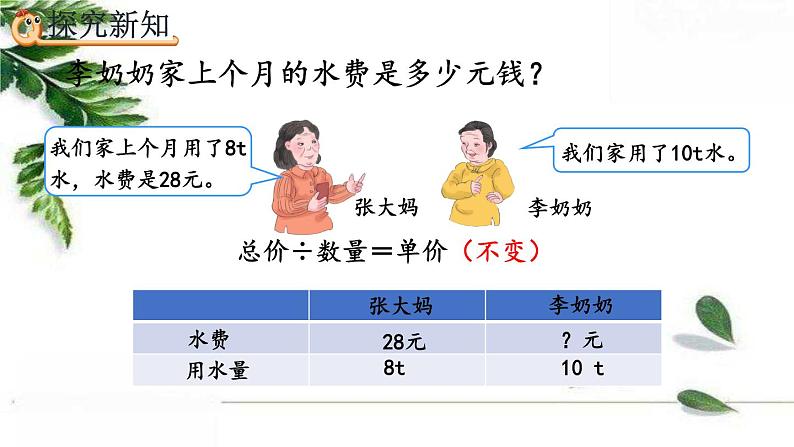 人教版数学六年级下册  用比例解决问题（1） 课件05