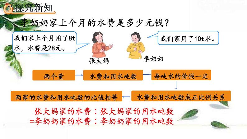 人教版数学六年级下册  用比例解决问题（1） 课件07