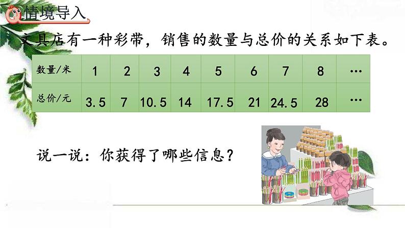 人教版数学六年级下册  正比例 课件03