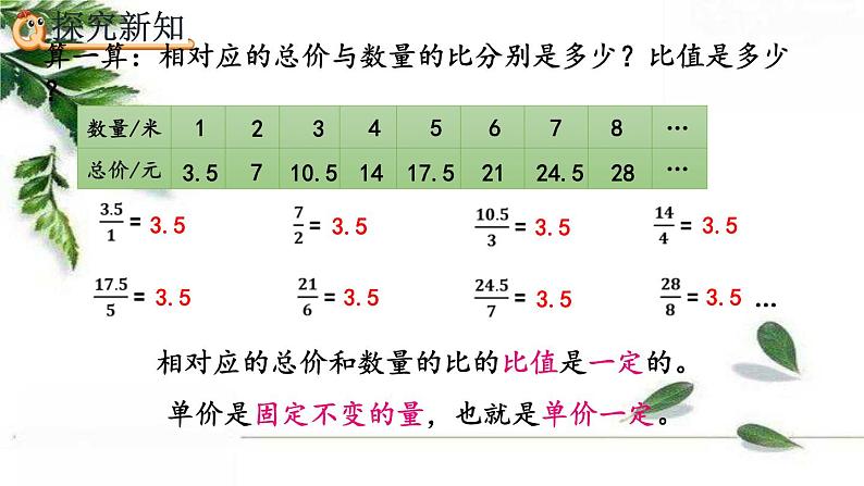 人教版数学六年级下册  正比例 课件06