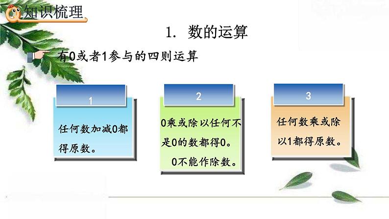 人教版数学六年级下册  四则运算 课件第6页