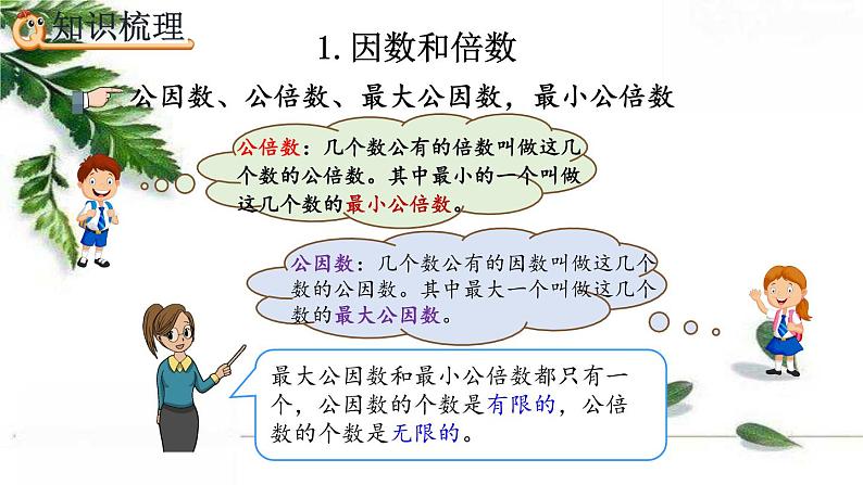 人教版数学六年级下册  因数和倍数 课件05