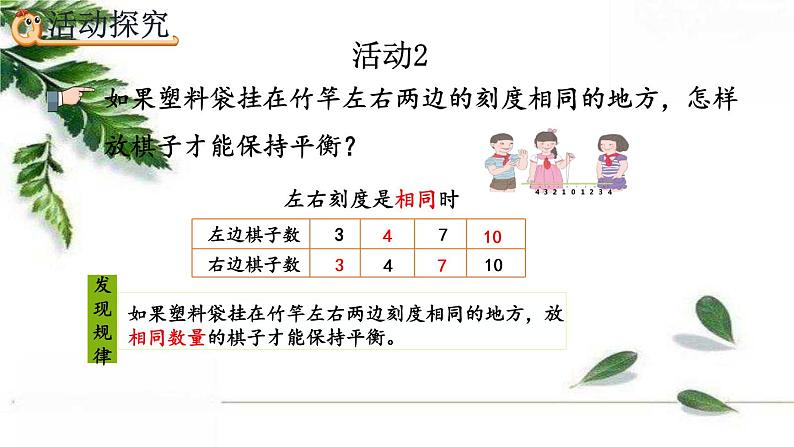 人教版数学六年级下册  有趣的平衡 课件第4页