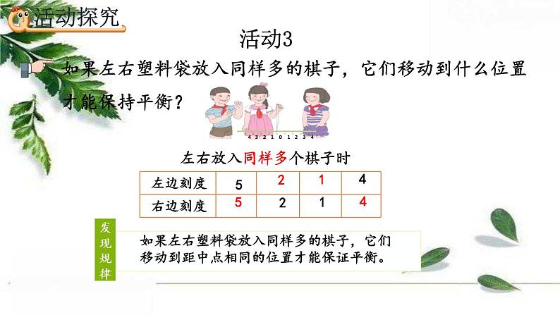 人教版数学六年级下册  有趣的平衡 课件第5页