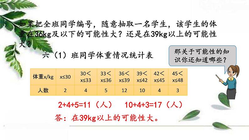 人教版数学六年级下册 可能性 精编课件第2页