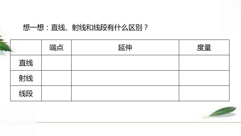 人教版数学六年级下册《图形的认识与测量》课件第4页