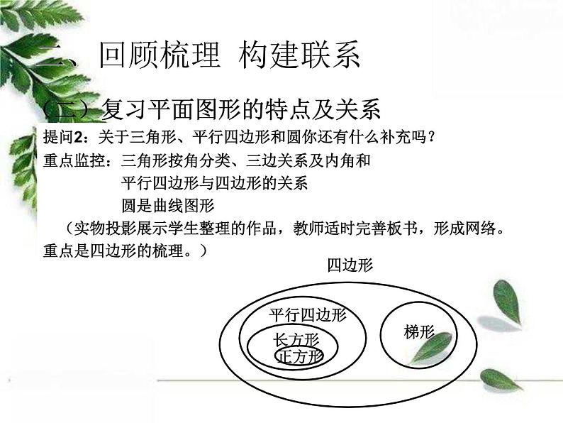 人教版数学六年级下册《图形与几何-图形的认识与测量》教学课件第6页