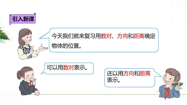 人教版数学六年级下册《图形与位置》课件第2页