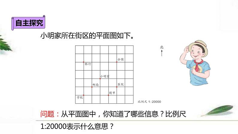 人教版数学六年级下册《图形与位置》课件第3页