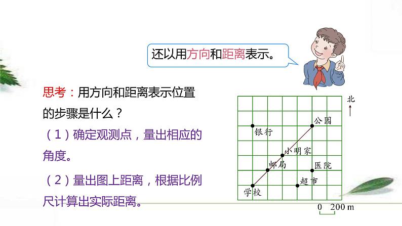 人教版数学六年级下册《图形与位置》课件第7页