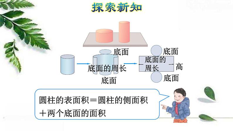 人教版数学六年级下册《圆柱的表面积（一）》授课课件第5页