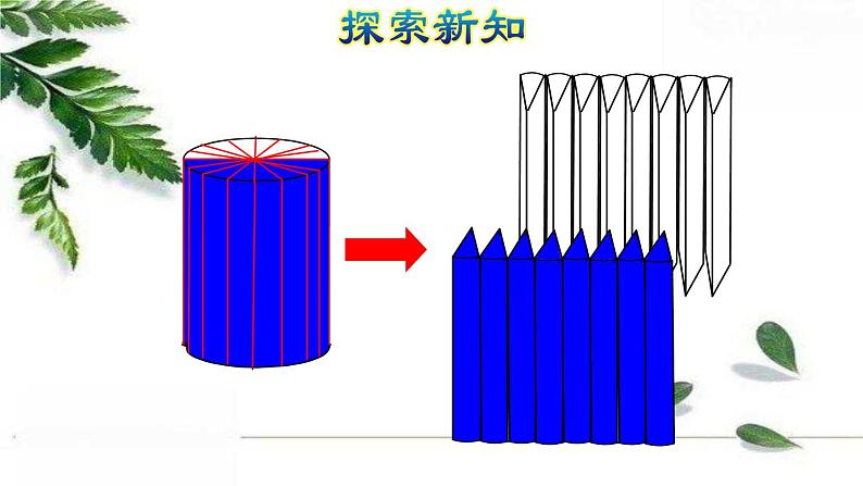 人教版数学六年级下册《圆柱的体积（一）》授课课件第6页