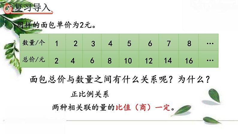 人教版数学六年级下册  反比例 课件第2页