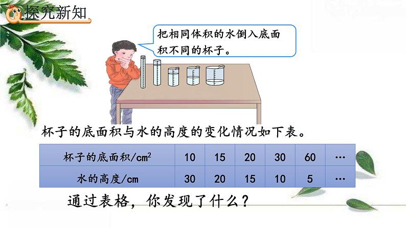 人教版数学六年级下册  反比例 课件第4页