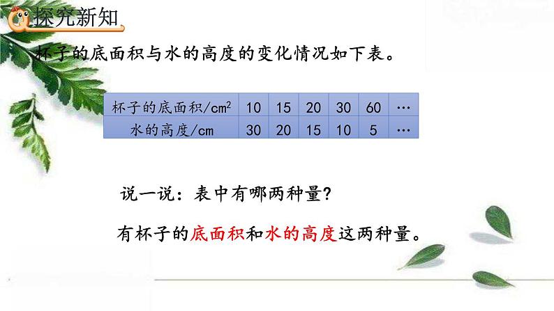 人教版数学六年级下册  反比例 课件第5页