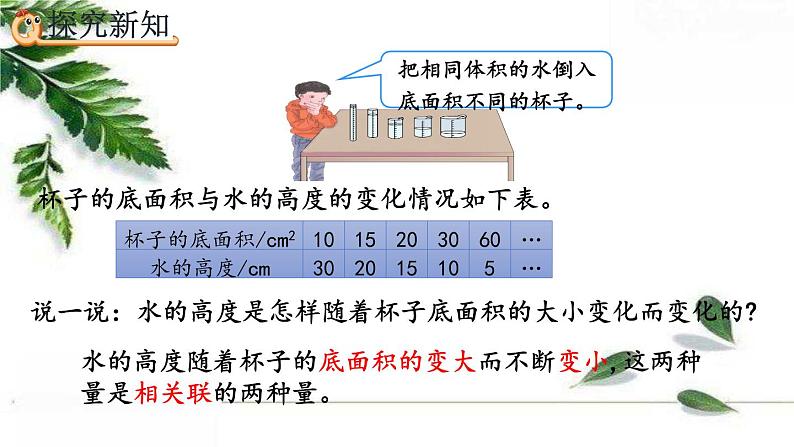 人教版数学六年级下册  反比例 课件第6页