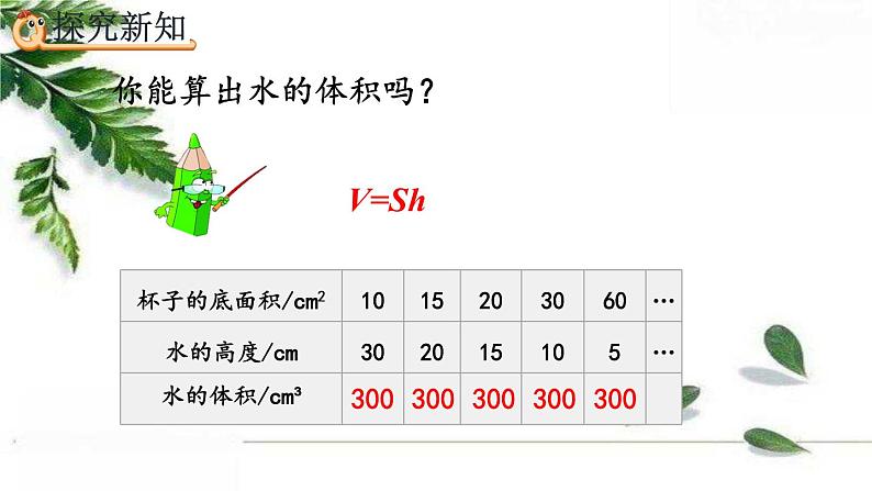 人教版数学六年级下册  反比例 课件07