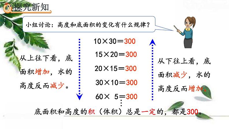 人教版数学六年级下册  反比例 课件08