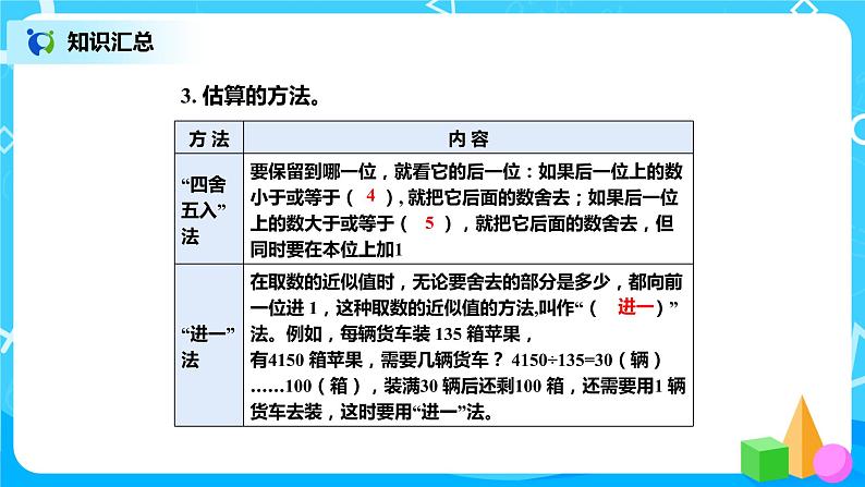 北师版小学数学六年级下册总复习8《数与代数-估算》课件第6页