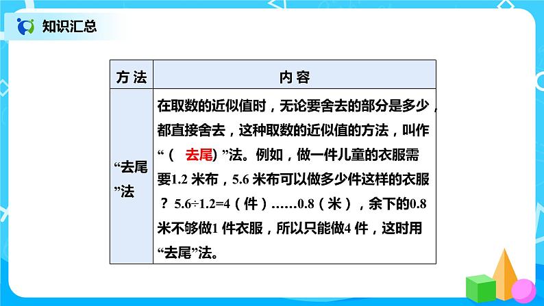 北师版小学数学六年级下册总复习8《数与代数-估算》课件第7页