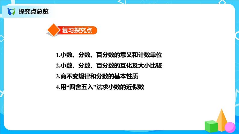 北师版小学数学六年级下册总复习4《数与代数-小数、分数、百分数》课件03