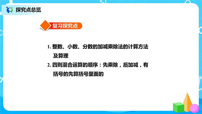 北师版小学数学六年级下册总复习6《数与代数-计算与应用（1）》课件03