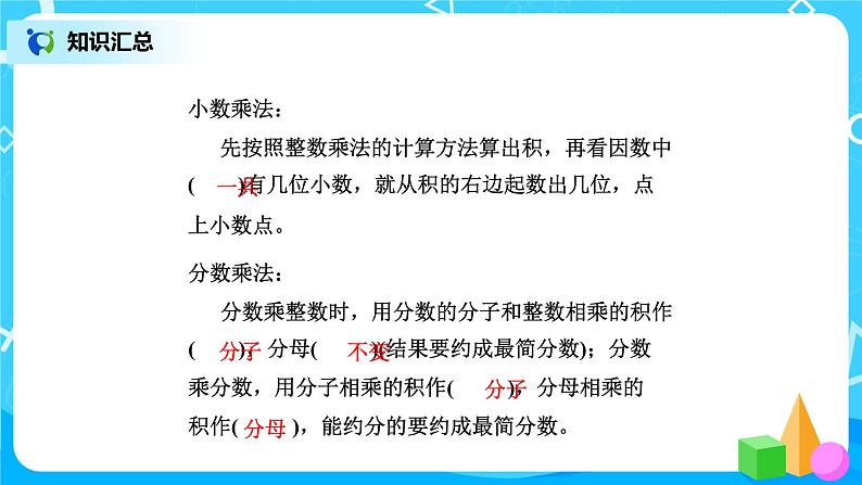 北师版小学数学六年级下册总复习6《数与代数-计算与应用（1）》课件08