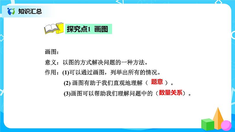 北师版小学数学六年级下册总复习1《解决问题的策略》课件04