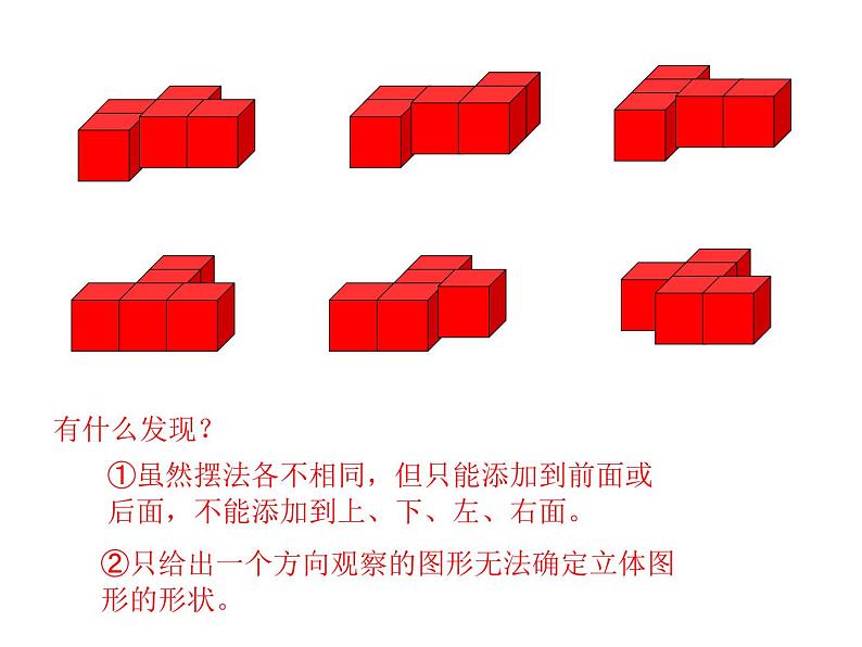 人教版数学五下第一单元《观察物体（三）》（课件）第5页