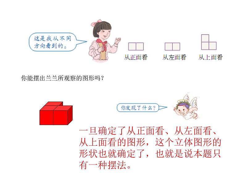 人教版数学五下第一单元《观察物体（三）》（课件）第6页