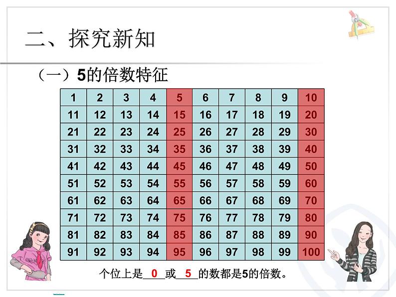 人教版数学五下第二单元第1课时《2、5的倍数特征》(课件+教案+同步练习)05