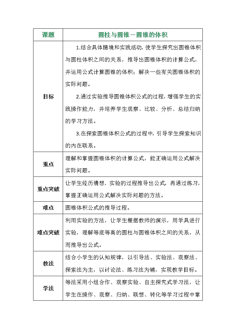 圆柱与圆锥－圆锥的体积教案01