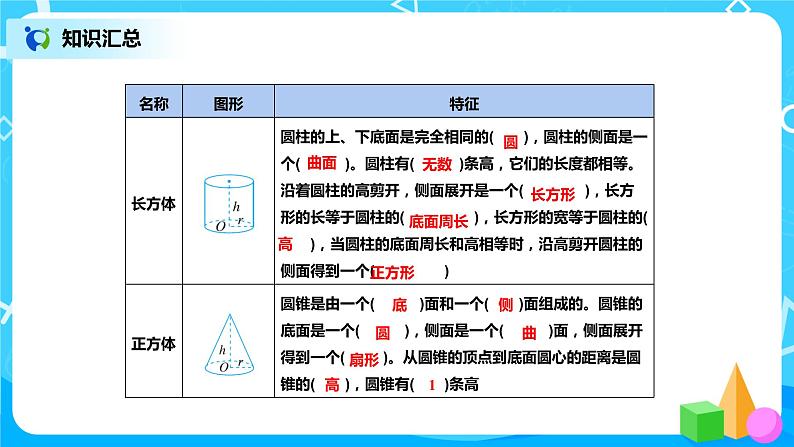 北师版小学数学六年级下册总复习17《图形与几何-图形的认识(2)》课件06