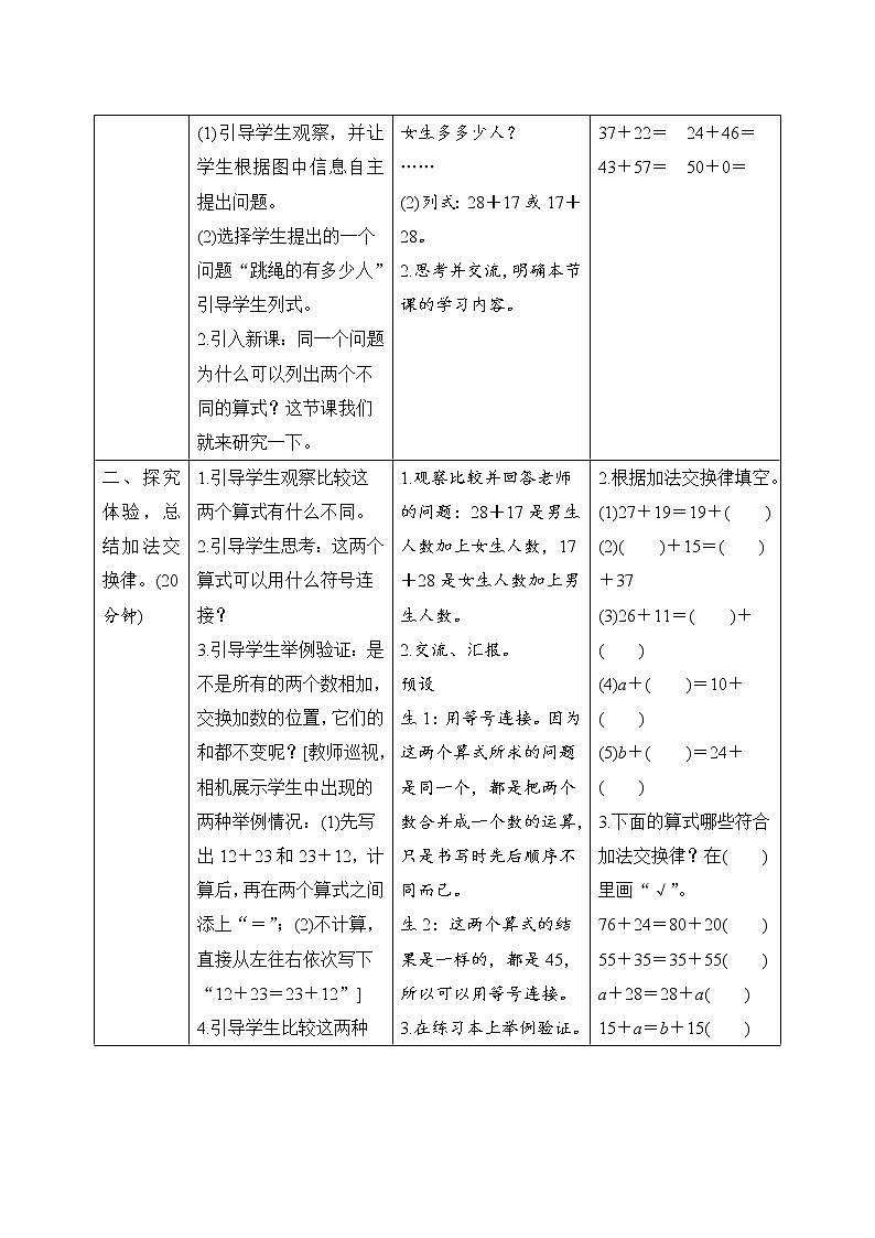 第3单元第1节第1课时《加法交换律》导学案设计02