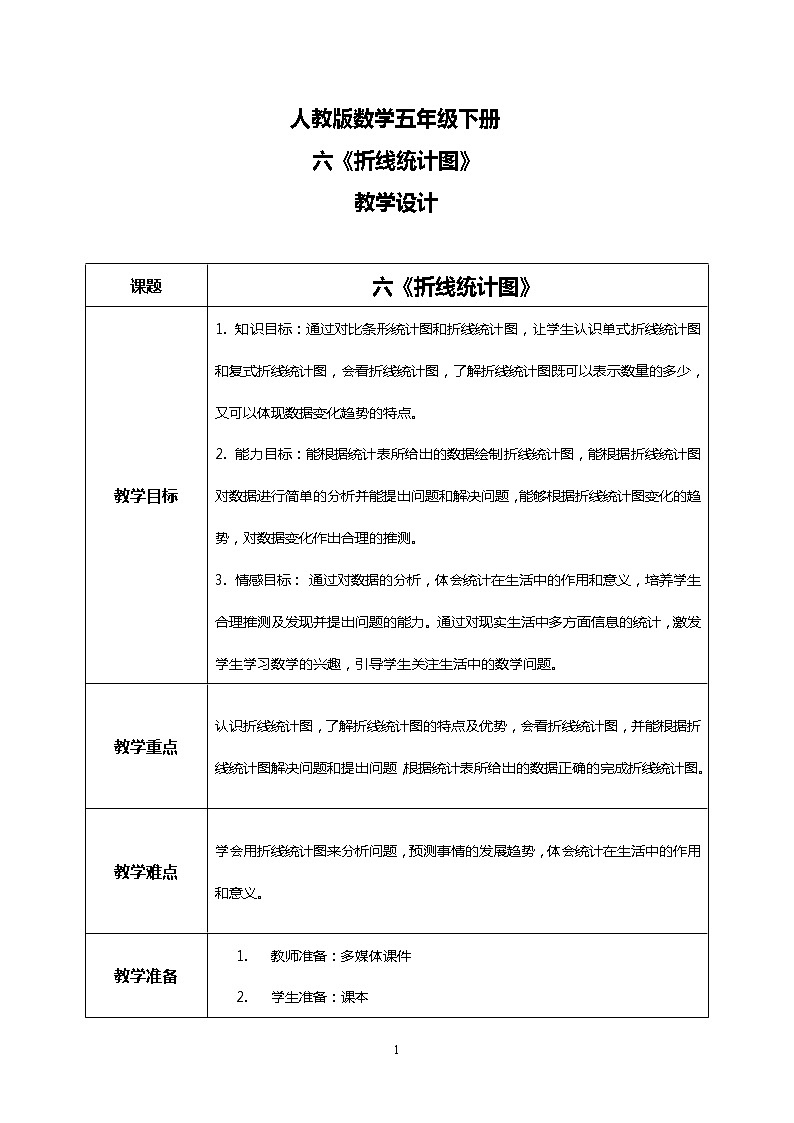人教版小学数学五年级下册7.1《折线统计图》PPT课件（送教案+练习）01