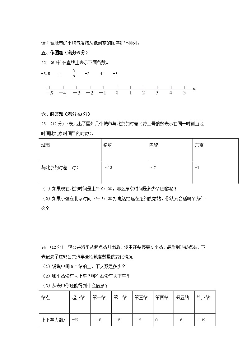 【精品】人教版六年级下册常考题特训第一单元负数1（word版，含答案）第3页