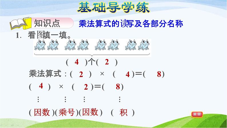 二年级数学上册一看魔术__乘法的初步认识信息窗2第3课时乘法算式的读写及各部分名称习题课件青岛版六三制第3页