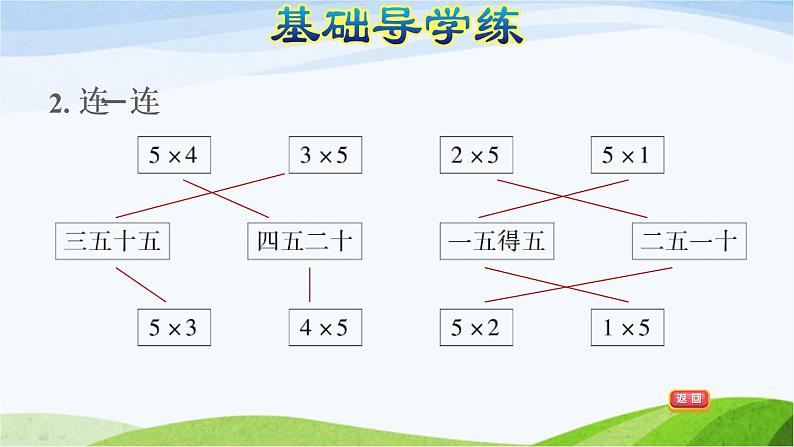 二年级数学上册二看杂技__表内乘法一信息窗15的乘法口诀习题课件青岛版六三制04