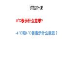 人教版6年级下册 数学 第一单元负数  课件